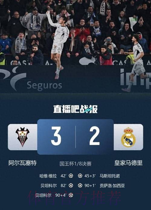 国王杯-皇马2-3遭西乙队阿尔瓦塞特补时绝杀无缘8强